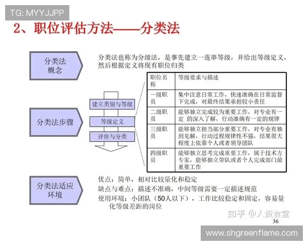 雷恩与贝蒂斯对决分析及双方近期状态评估