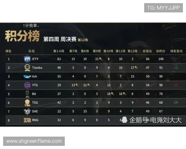 TES战队防反策略解析DOTA2深度剖析其战术精髓与执行细节